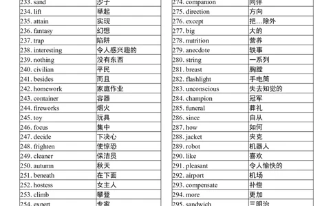 英语94高中英语3500词（乱序版）_S054高中英语备考必备学习资料包