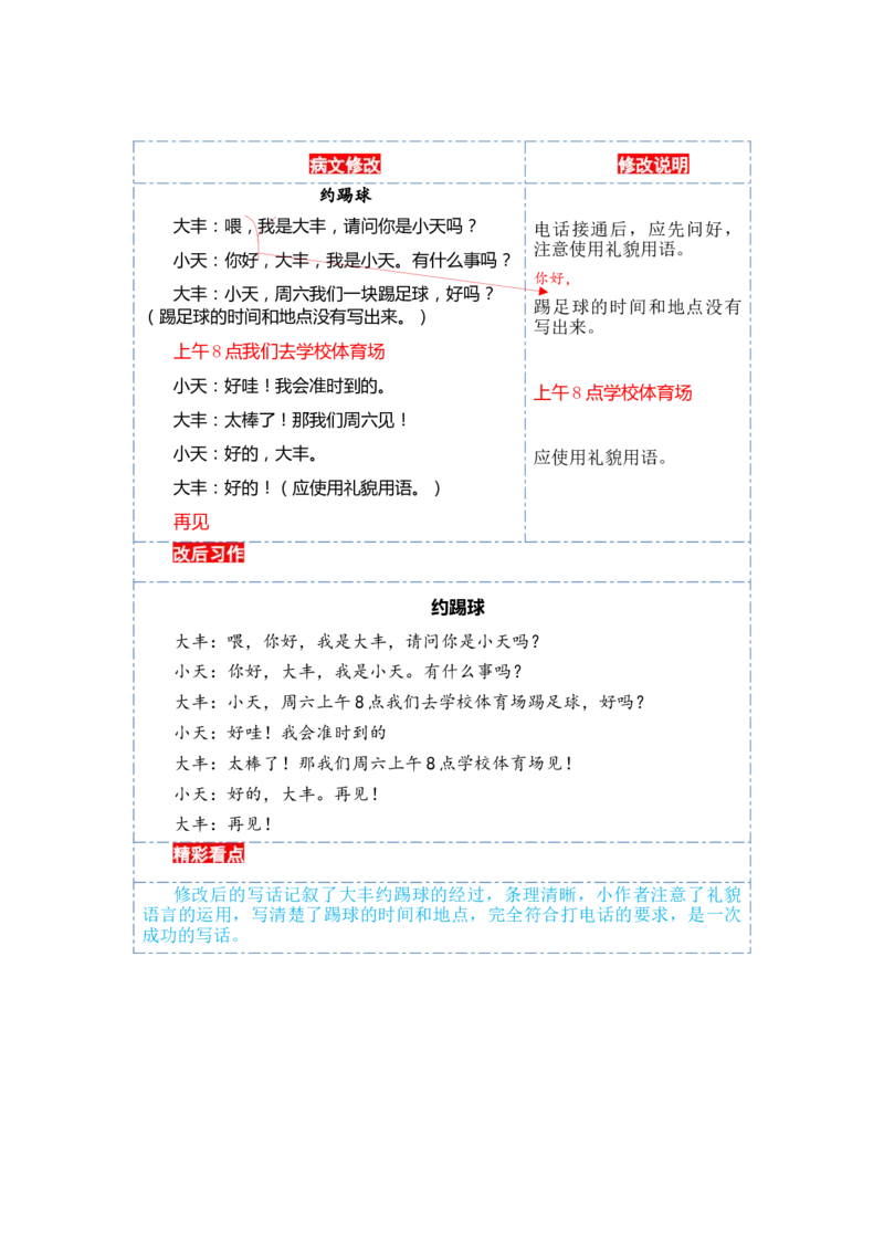 第五单元写话：打电话（范文点评）-（统编版）_一年级语文下册（统编版）_单元写作能力提升_2024版