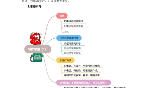 第五单元写话：打电话（范文点评）-（统编版）_一年级语文下册（统编版）_单元写作能力提升_2024版