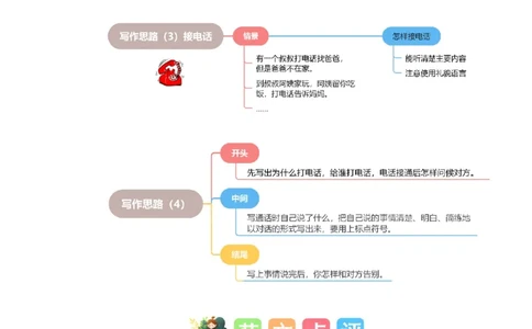 第五单元写话：打电话（范文点评）-（统编版）_一年级语文下册（统编版）_单元写作能力提升_2024版