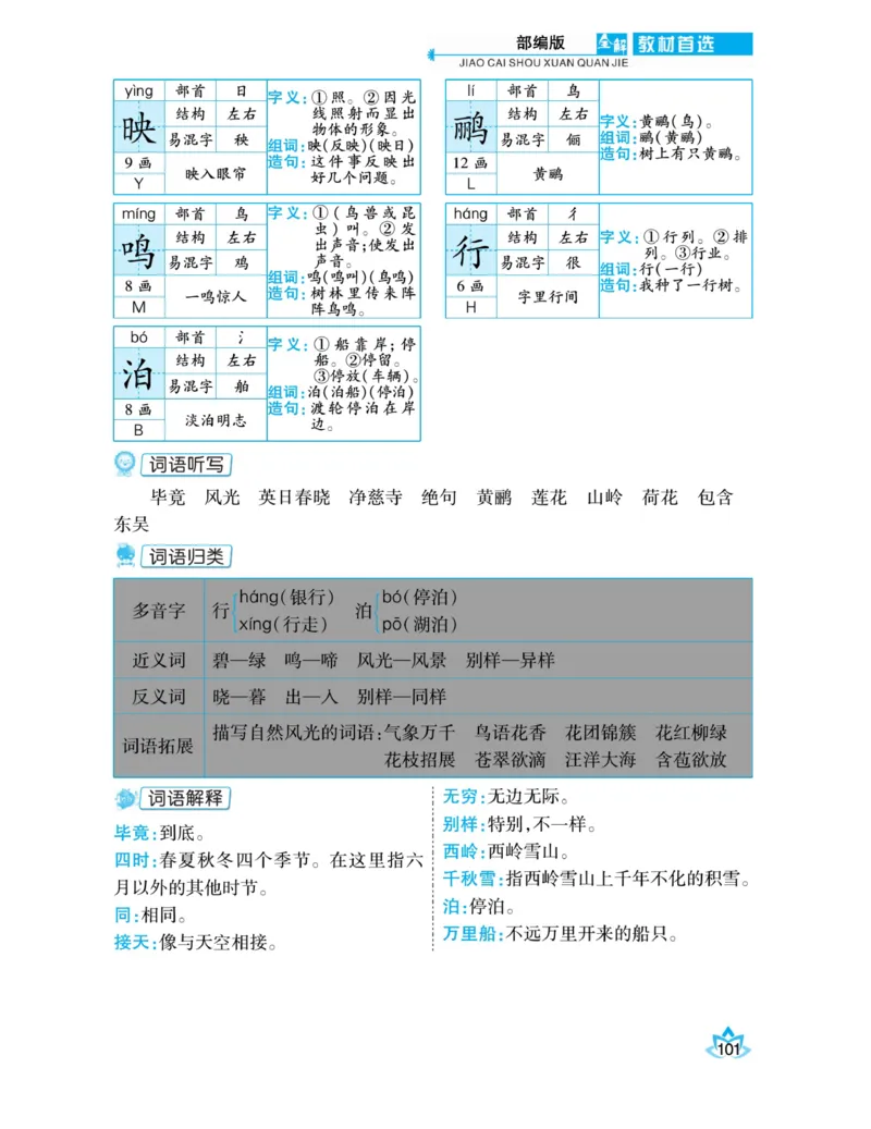 《教材首选全解》语文2年级下册（RJ）_二年级上下册资料_小学二年级学习资料-25年更新版_2-02、小学二年级语文下册_2-2-2、练习题、作业、试题、试卷_电子册类_教材解读