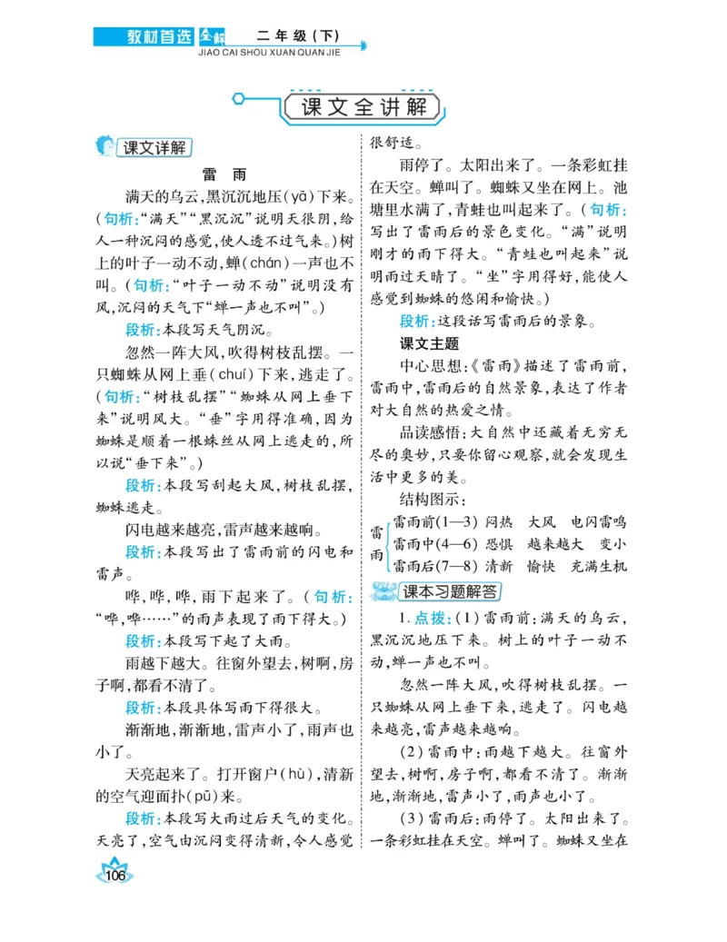 《教材首选全解》语文2年级下册（RJ）_二年级上下册资料_小学二年级学习资料-25年更新版_2-02、小学二年级语文下册_2-2-2、练习题、作业、试题、试卷_电子册类_教材解读