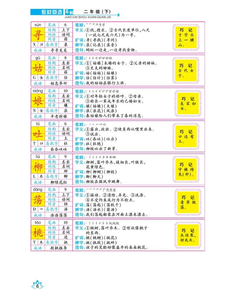 《教材首选全解》语文2年级下册（RJ）_二年级上下册资料_小学二年级学习资料-25年更新版_2-02、小学二年级语文下册_2-2-2、练习题、作业、试题、试卷_电子册类_教材解读