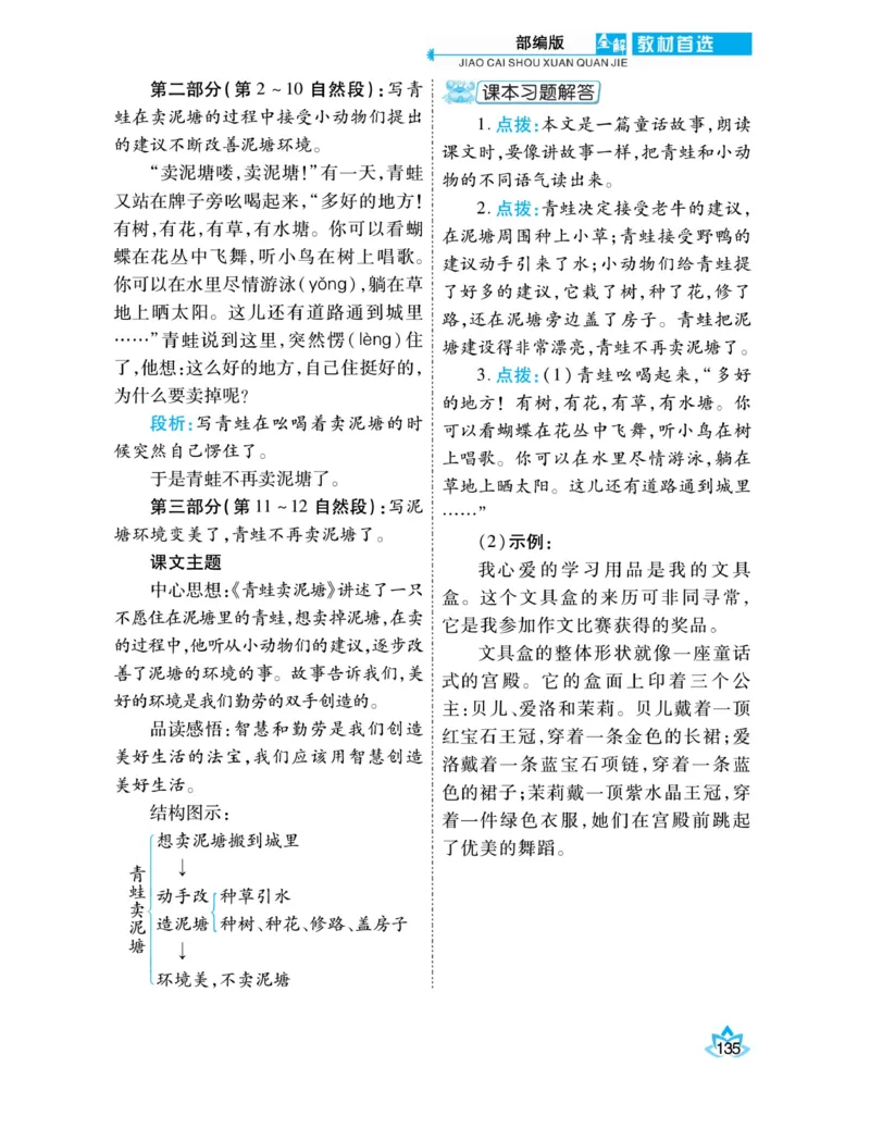 《教材首选全解》语文2年级下册（RJ）_二年级上下册资料_小学二年级学习资料-25年更新版_2-02、小学二年级语文下册_2-2-2、练习题、作业、试题、试卷_电子册类_教材解读