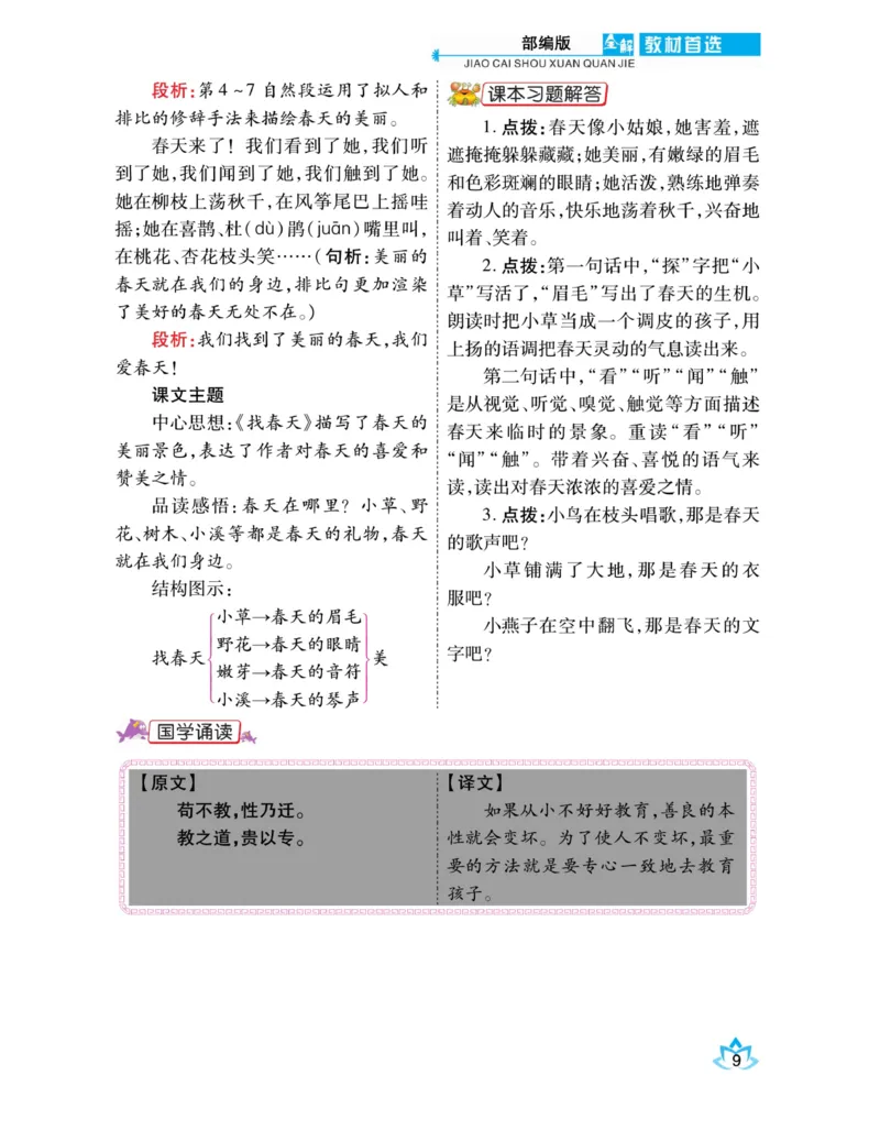 《教材首选全解》语文2年级下册（RJ）_二年级上下册资料_小学二年级学习资料-25年更新版_2-02、小学二年级语文下册_2-2-2、练习题、作业、试题、试卷_电子册类_教材解读