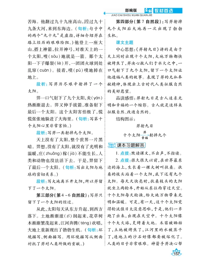 《教材首选全解》语文2年级下册（RJ）_二年级上下册资料_小学二年级学习资料-25年更新版_2-02、小学二年级语文下册_2-2-2、练习题、作业、试题、试卷_电子册类_教材解读