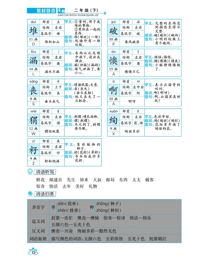 《教材首选全解》语文2年级下册（RJ）_二年级上下册资料_小学二年级学习资料-25年更新版_2-02、小学二年级语文下册_2-2-2、练习题、作业、试题、试卷_电子册类_教材解读