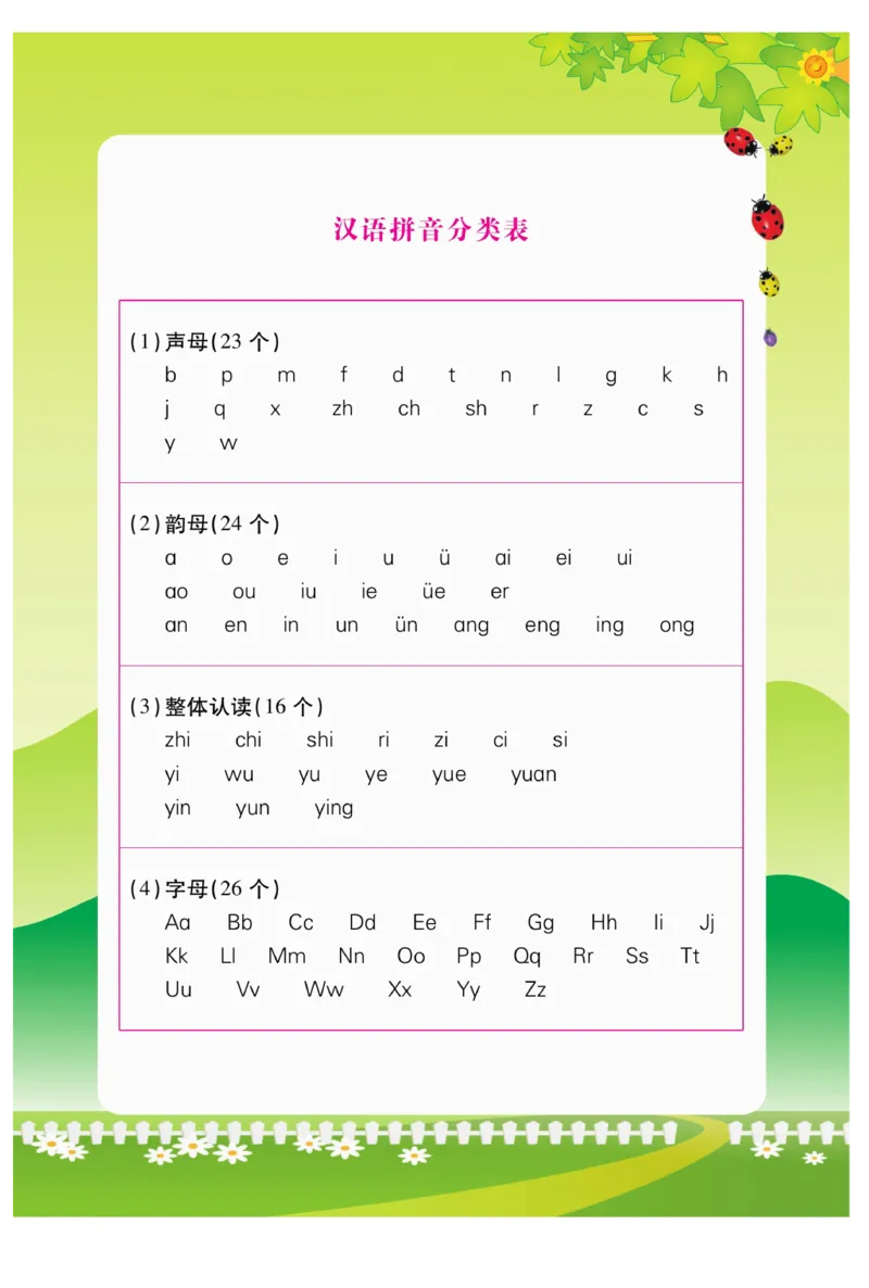 《教材首选全解》语文2年级下册（RJ）_二年级上下册资料_小学二年级学习资料-25年更新版_2-02、小学二年级语文下册_2-2-2、练习题、作业、试题、试卷_电子册类_教材解读