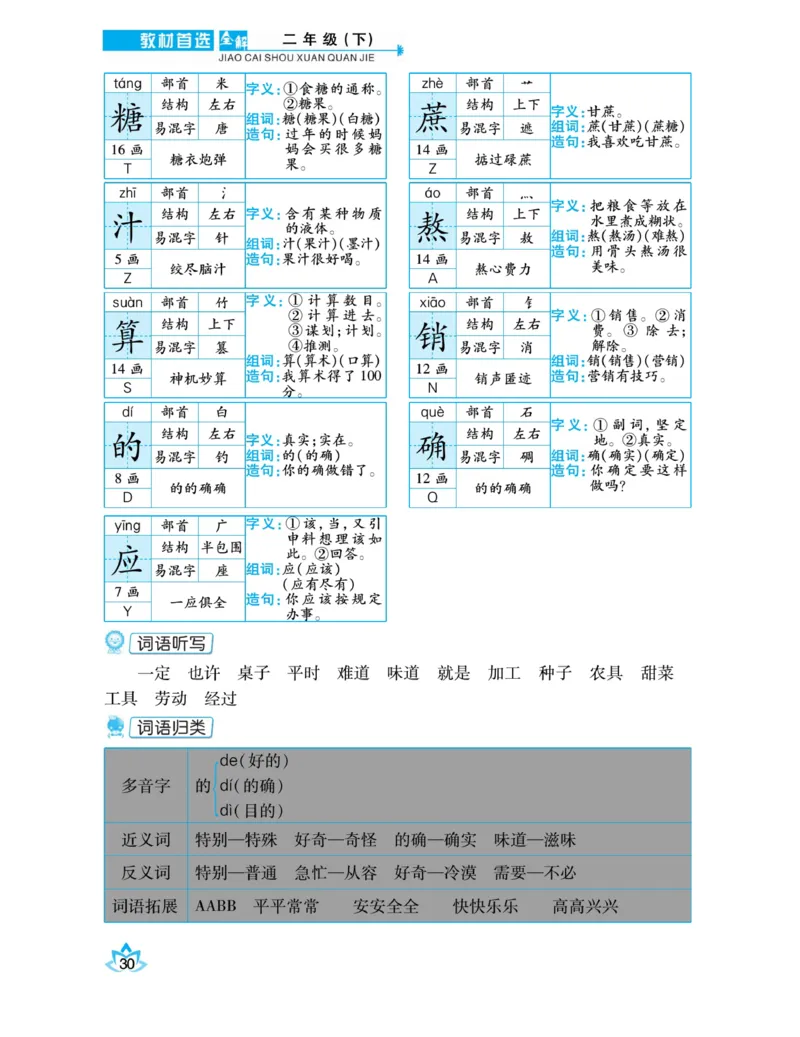 《教材首选全解》语文2年级下册（RJ）_二年级上下册资料_小学二年级学习资料-25年更新版_2-02、小学二年级语文下册_2-2-2、练习题、作业、试题、试卷_电子册类_教材解读