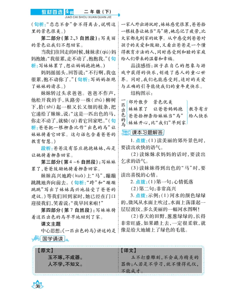 《教材首选全解》语文2年级下册（RJ）_二年级上下册资料_小学二年级学习资料-25年更新版_2-02、小学二年级语文下册_2-2-2、练习题、作业、试题、试卷_电子册类_教材解读