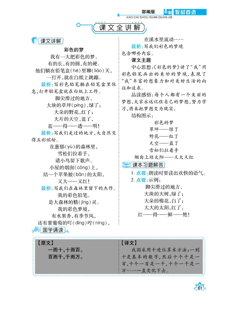 《教材首选全解》语文2年级下册（RJ）_二年级上下册资料_小学二年级学习资料-25年更新版_2-02、小学二年级语文下册_2-2-2、练习题、作业、试题、试卷_电子册类_教材解读