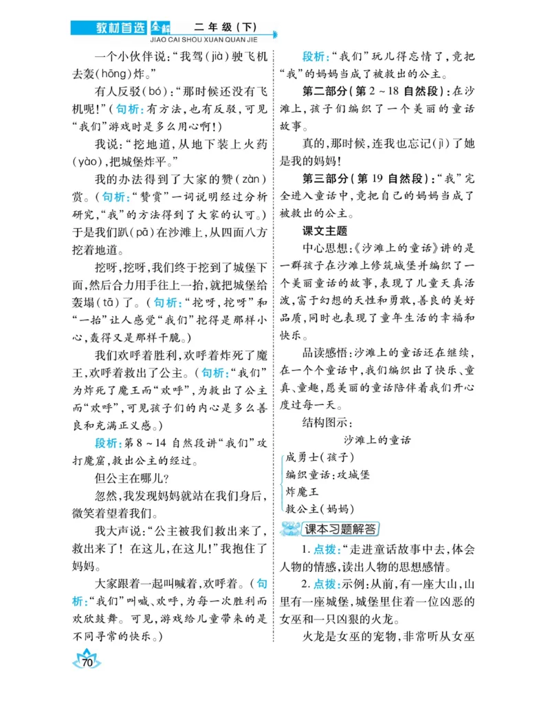 《教材首选全解》语文2年级下册（RJ）_二年级上下册资料_小学二年级学习资料-25年更新版_2-02、小学二年级语文下册_2-2-2、练习题、作业、试题、试卷_电子册类_教材解读