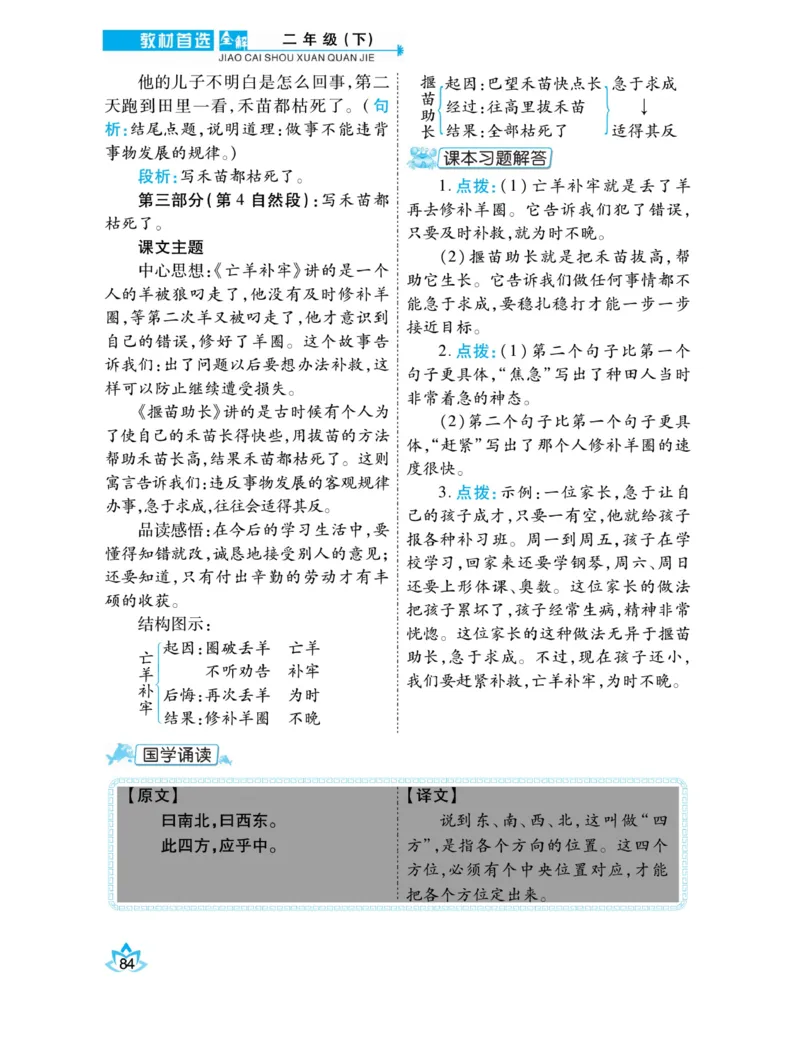 《教材首选全解》语文2年级下册（RJ）_二年级上下册资料_小学二年级学习资料-25年更新版_2-02、小学二年级语文下册_2-2-2、练习题、作业、试题、试卷_电子册类_教材解读