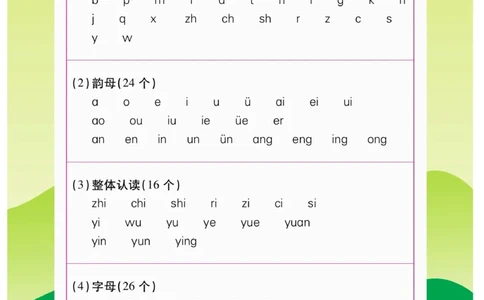 《教材首选全解》语文2年级下册（RJ）_二年级上下册资料_小学二年级学习资料-25年更新版_2-02、小学二年级语文下册_2-2-2、练习题、作业、试题、试卷_电子册类_教材解读