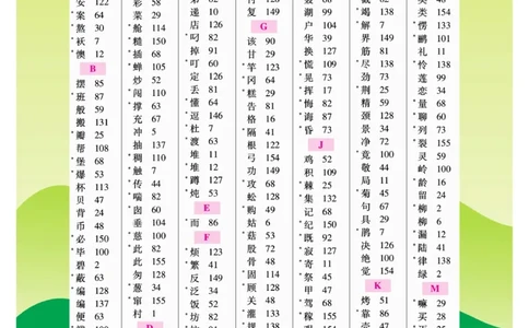 《教材首选全解》语文2年级下册（RJ）_二年级上下册资料_小学二年级学习资料-25年更新版_2-02、小学二年级语文下册_2-2-2、练习题、作业、试题、试卷_电子册类_教材解读