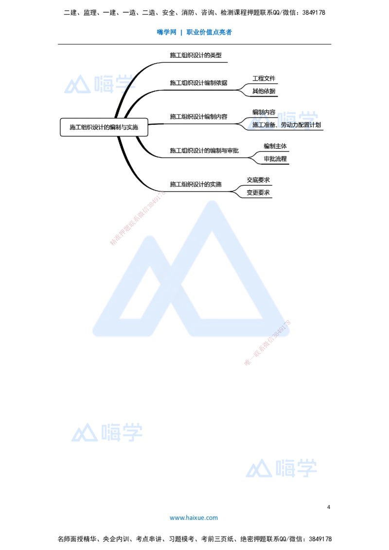 （55）机电工程企业资质与施工组织-施工组织设计的编制与实施_2026年一级建造师_2026年一建机电_2025年一建机电SVIP_02-基础精讲✿高端面授✿深度强化_讲义