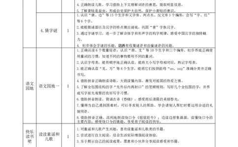 第一单元（单元解读）-（统编版.2024）_一年级语文下册（统编版）_单元解读