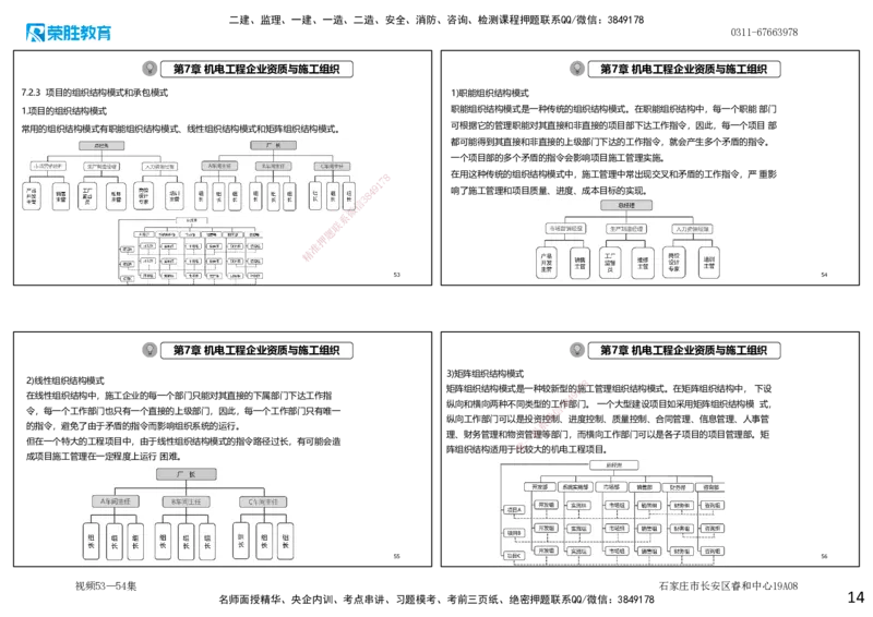 视频53&mdash;54集2025一建机电实务破题第491&mdash;525题（可打印版）_2026年一级建造师_2026年一建机电_2025年一建机电SVIP_03-习题精析✿实战特训✿模考通关_讲义_4