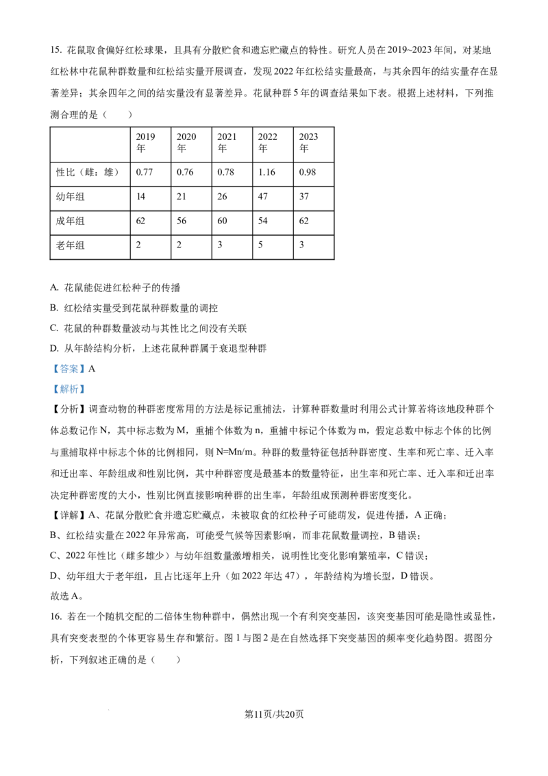 2025年高考生物试卷（湖北卷）（解析卷）_生物历年高考真题_新&middot;Word版2008-2025&middot;高考生物真题_生物（按年份分类）2008-2025_2025&middot;高考生物真题