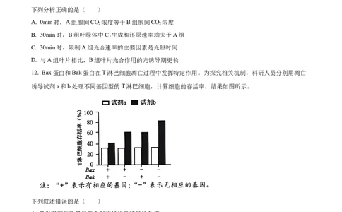 2024年高考生物试卷（福建）（空白卷）_生物历年高考真题_新&middot;Word版2008-2025&middot;高考生物真题_生物（按年份分类）2008-2025_2024&middot;高考生物真题