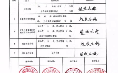 验收记录表_2021-2023年优秀施组方案_施工方案_方案24-庆阳市海绵城市试点建设项目东郊湖建设工程防水施工方案_3、验收单