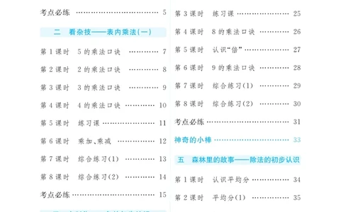 《快乐练习》作业本-数学2年级上册（63QD）_二年级上下册资料_小学二年级学习资料-25年更新版_2-03、小学二年级数学上册_2-3-2、练习题、作业、试题、试卷_青岛63版_电子册类