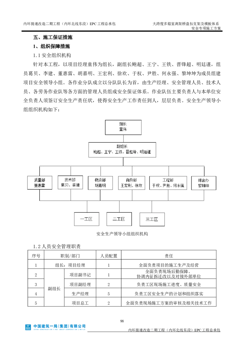 大跨度多箱室高架桥盘扣支架及模板体系安全专项施工方案_2021-2023年优秀施组方案_施工方案_襄阳内环线项目大跨度多箱室高架桥盘扣支架及模板体系安全专项施工方案_1、施工方案