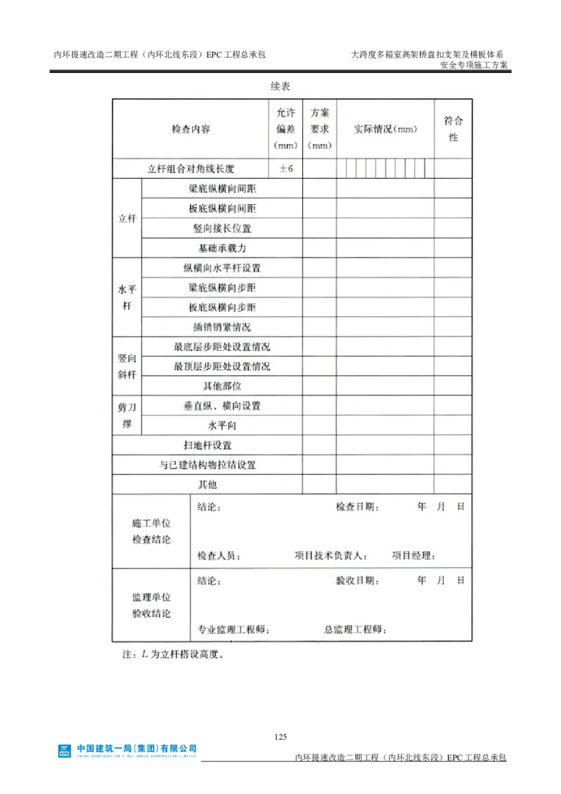 大跨度多箱室高架桥盘扣支架及模板体系安全专项施工方案_2021-2023年优秀施组方案_施工方案_襄阳内环线项目大跨度多箱室高架桥盘扣支架及模板体系安全专项施工方案_1、施工方案