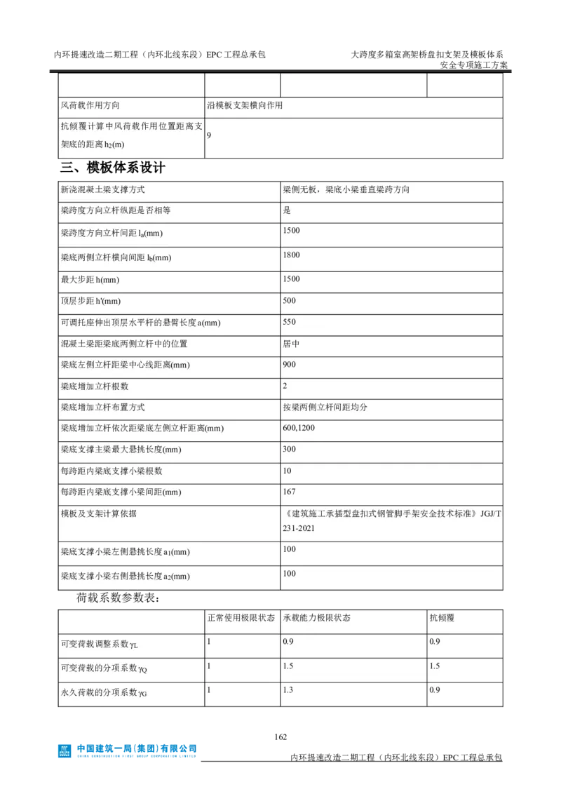 大跨度多箱室高架桥盘扣支架及模板体系安全专项施工方案_2021-2023年优秀施组方案_施工方案_襄阳内环线项目大跨度多箱室高架桥盘扣支架及模板体系安全专项施工方案_1、施工方案
