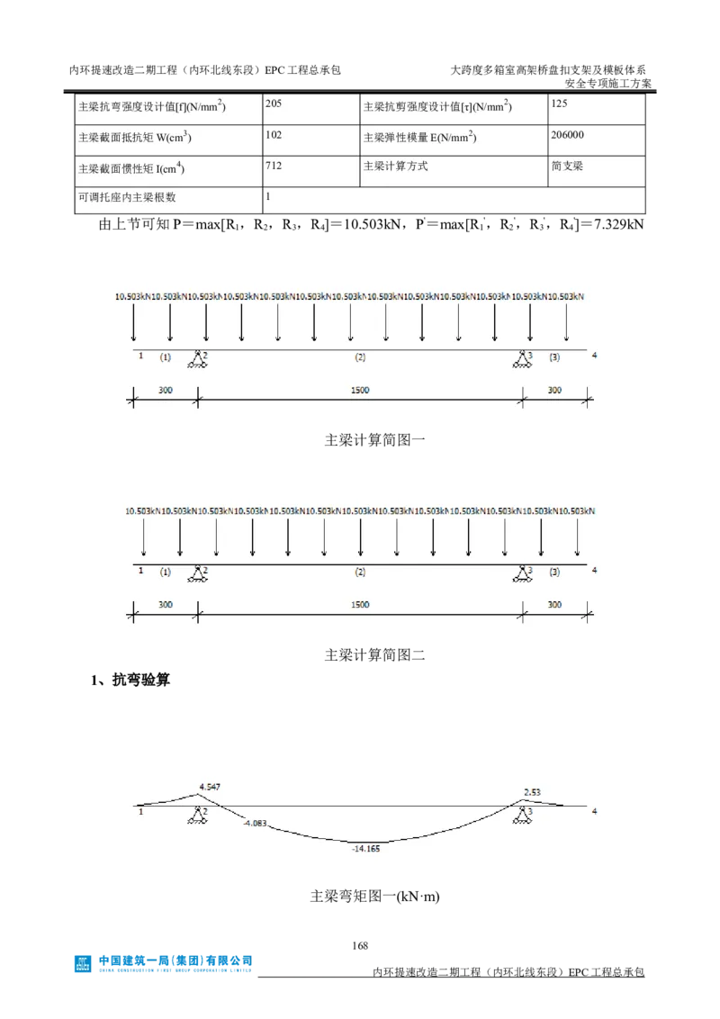 大跨度多箱室高架桥盘扣支架及模板体系安全专项施工方案_2021-2023年优秀施组方案_施工方案_襄阳内环线项目大跨度多箱室高架桥盘扣支架及模板体系安全专项施工方案_1、施工方案