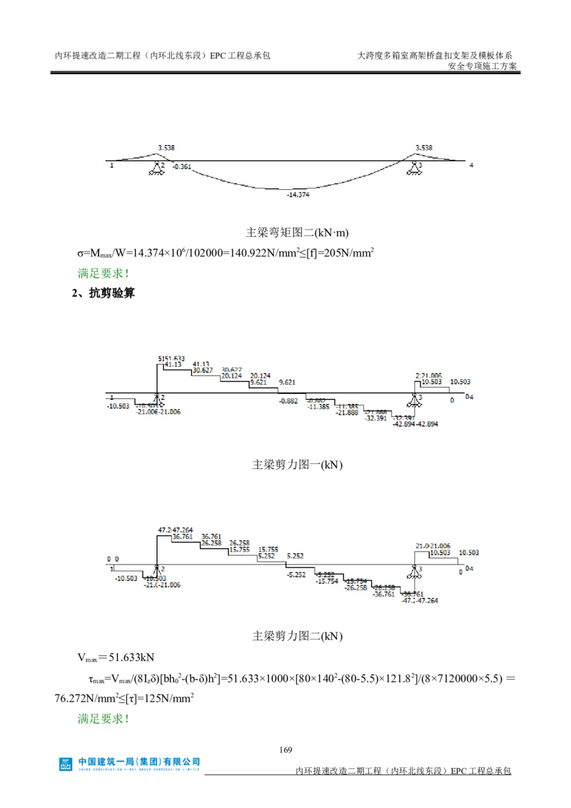 大跨度多箱室高架桥盘扣支架及模板体系安全专项施工方案_2021-2023年优秀施组方案_施工方案_襄阳内环线项目大跨度多箱室高架桥盘扣支架及模板体系安全专项施工方案_1、施工方案