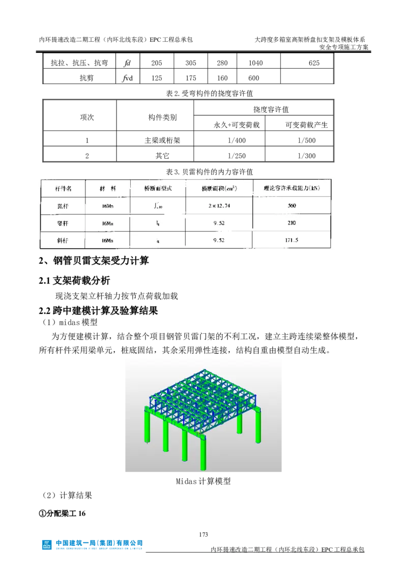 大跨度多箱室高架桥盘扣支架及模板体系安全专项施工方案_2021-2023年优秀施组方案_施工方案_襄阳内环线项目大跨度多箱室高架桥盘扣支架及模板体系安全专项施工方案_1、施工方案