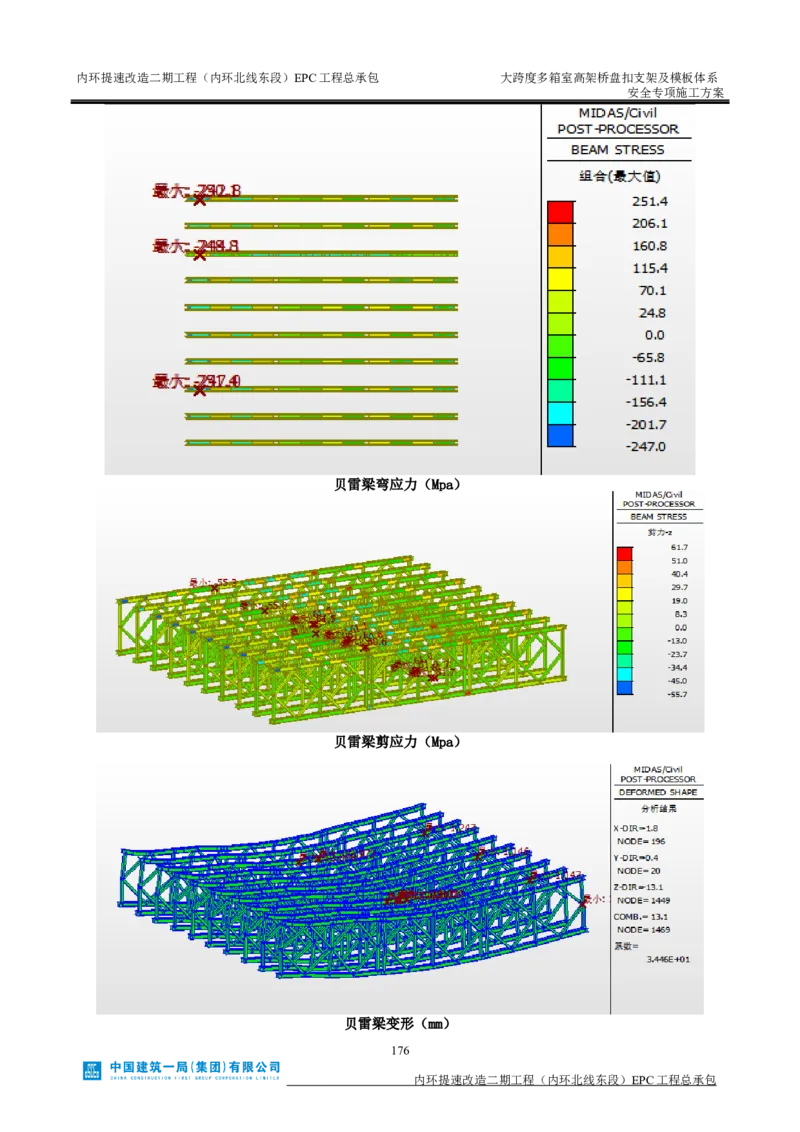 大跨度多箱室高架桥盘扣支架及模板体系安全专项施工方案_2021-2023年优秀施组方案_施工方案_襄阳内环线项目大跨度多箱室高架桥盘扣支架及模板体系安全专项施工方案_1、施工方案