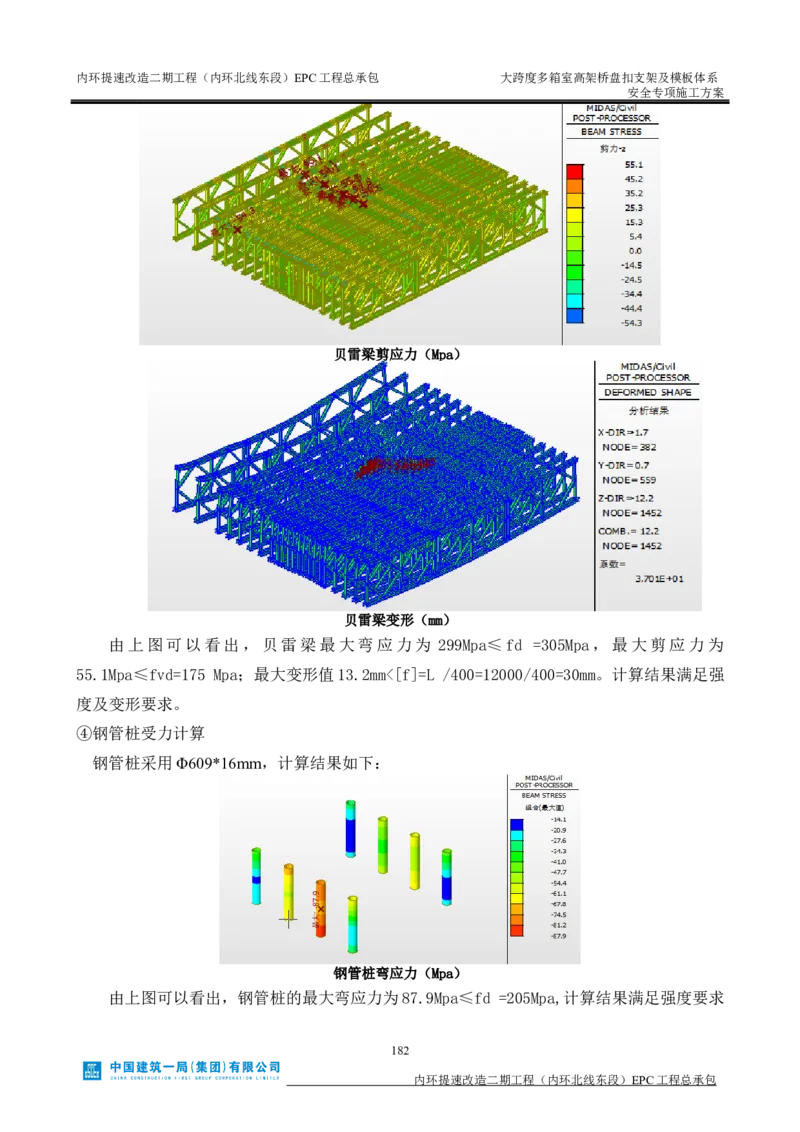 大跨度多箱室高架桥盘扣支架及模板体系安全专项施工方案_2021-2023年优秀施组方案_施工方案_襄阳内环线项目大跨度多箱室高架桥盘扣支架及模板体系安全专项施工方案_1、施工方案