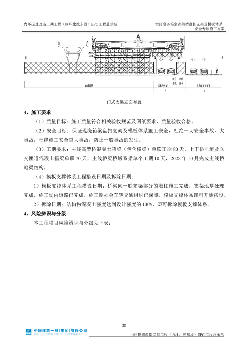 大跨度多箱室高架桥盘扣支架及模板体系安全专项施工方案_2021-2023年优秀施组方案_施工方案_襄阳内环线项目大跨度多箱室高架桥盘扣支架及模板体系安全专项施工方案_1、施工方案