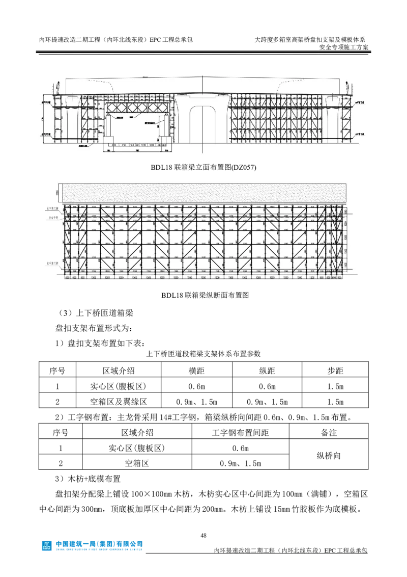 大跨度多箱室高架桥盘扣支架及模板体系安全专项施工方案_2021-2023年优秀施组方案_施工方案_襄阳内环线项目大跨度多箱室高架桥盘扣支架及模板体系安全专项施工方案_1、施工方案