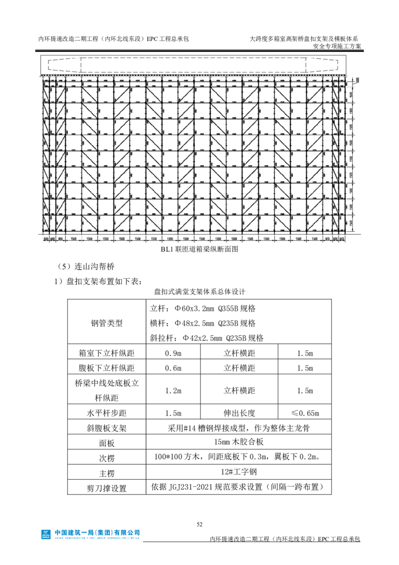 大跨度多箱室高架桥盘扣支架及模板体系安全专项施工方案_2021-2023年优秀施组方案_施工方案_襄阳内环线项目大跨度多箱室高架桥盘扣支架及模板体系安全专项施工方案_1、施工方案