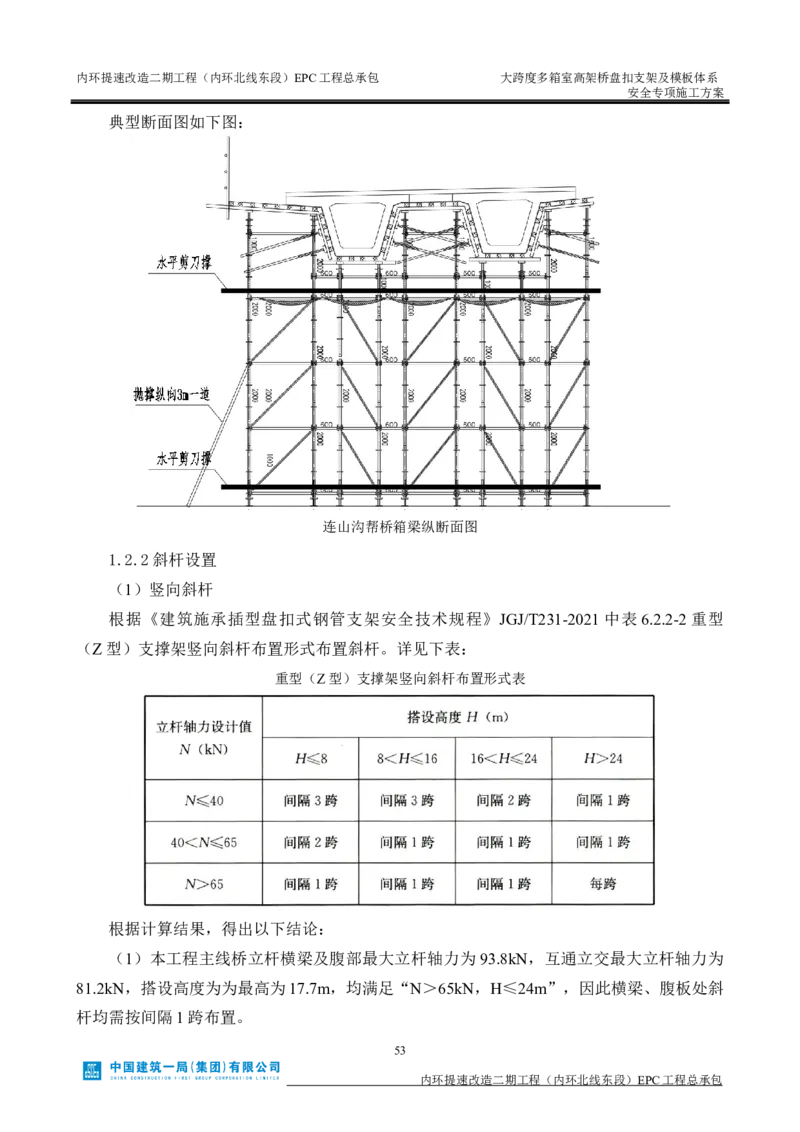 大跨度多箱室高架桥盘扣支架及模板体系安全专项施工方案_2021-2023年优秀施组方案_施工方案_襄阳内环线项目大跨度多箱室高架桥盘扣支架及模板体系安全专项施工方案_1、施工方案