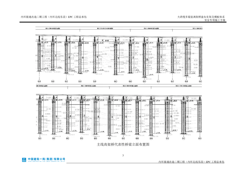 大跨度多箱室高架桥盘扣支架及模板体系安全专项施工方案_2021-2023年优秀施组方案_施工方案_襄阳内环线项目大跨度多箱室高架桥盘扣支架及模板体系安全专项施工方案_1、施工方案
