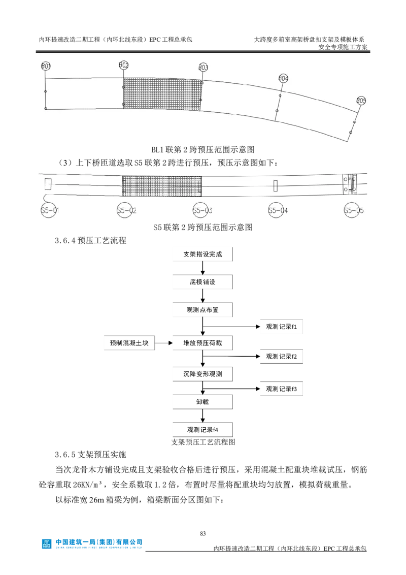 大跨度多箱室高架桥盘扣支架及模板体系安全专项施工方案_2021-2023年优秀施组方案_施工方案_襄阳内环线项目大跨度多箱室高架桥盘扣支架及模板体系安全专项施工方案_1、施工方案