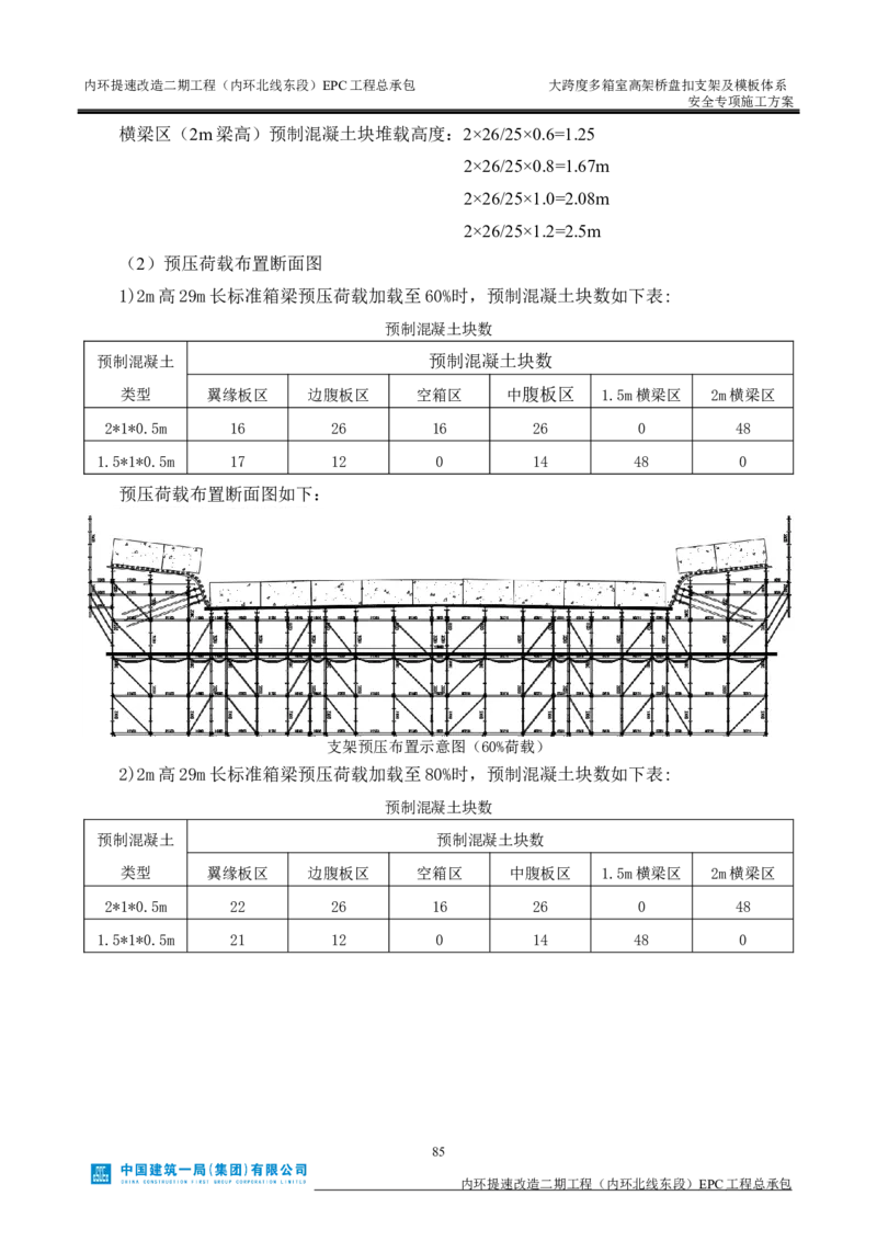 大跨度多箱室高架桥盘扣支架及模板体系安全专项施工方案_2021-2023年优秀施组方案_施工方案_襄阳内环线项目大跨度多箱室高架桥盘扣支架及模板体系安全专项施工方案_1、施工方案