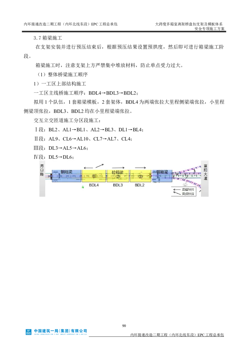 大跨度多箱室高架桥盘扣支架及模板体系安全专项施工方案_2021-2023年优秀施组方案_施工方案_襄阳内环线项目大跨度多箱室高架桥盘扣支架及模板体系安全专项施工方案_1、施工方案