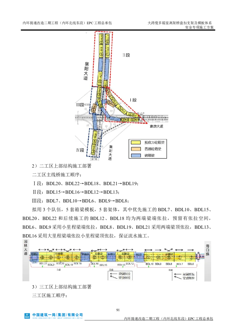 大跨度多箱室高架桥盘扣支架及模板体系安全专项施工方案_2021-2023年优秀施组方案_施工方案_襄阳内环线项目大跨度多箱室高架桥盘扣支架及模板体系安全专项施工方案_1、施工方案
