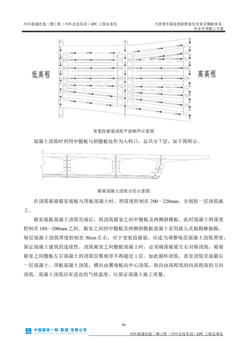 大跨度多箱室高架桥盘扣支架及模板体系安全专项施工方案_2021-2023年优秀施组方案_施工方案_襄阳内环线项目大跨度多箱室高架桥盘扣支架及模板体系安全专项施工方案_1、施工方案