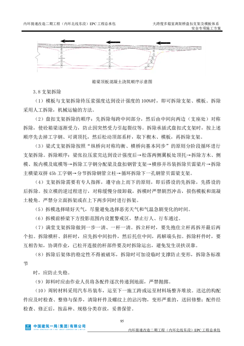 大跨度多箱室高架桥盘扣支架及模板体系安全专项施工方案_2021-2023年优秀施组方案_施工方案_襄阳内环线项目大跨度多箱室高架桥盘扣支架及模板体系安全专项施工方案_1、施工方案