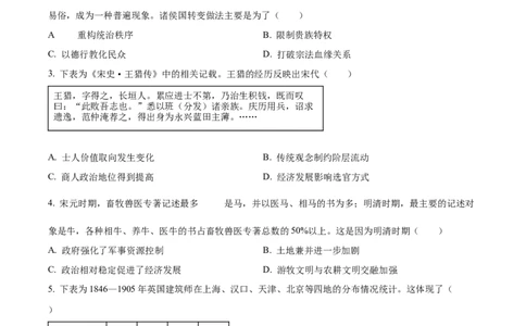 2024年高考历史试卷（山东）（空白卷）_历史历年高考真题_新&middot;Word版2008-2025&middot;高考历史真题_历史（按年份分类）2008-2025_2024&middot;历史高考真题(1)