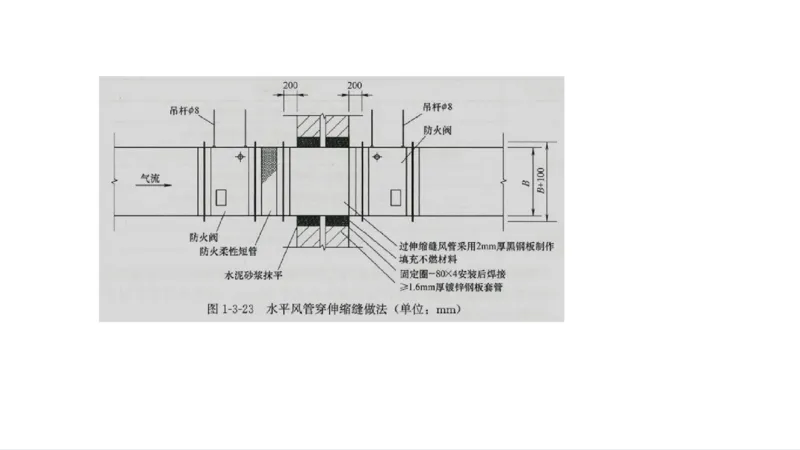 苏婷）2025一建机电实务突击_2026年一级建造师_2026年一建机电_2025年一建机电SVIP_04-冲刺串讲✿考点强化✿小灶集训_56-机电《案例突破班》苏婷HQ推荐