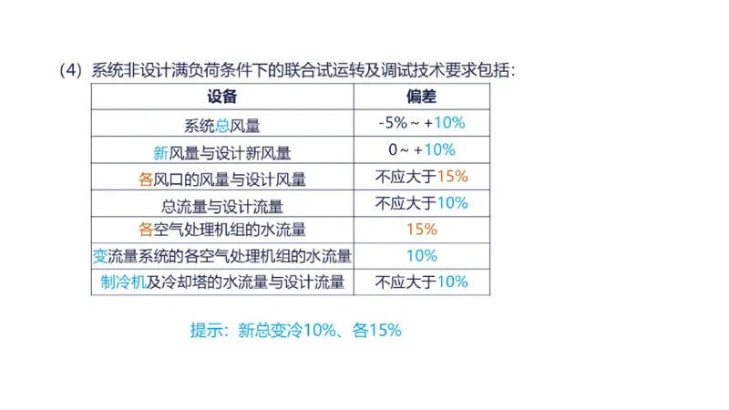 苏婷）2025一建机电实务突击_2026年一级建造师_2026年一建机电_2025年一建机电SVIP_04-冲刺串讲✿考点强化✿小灶集训_56-机电《案例突破班》苏婷HQ推荐