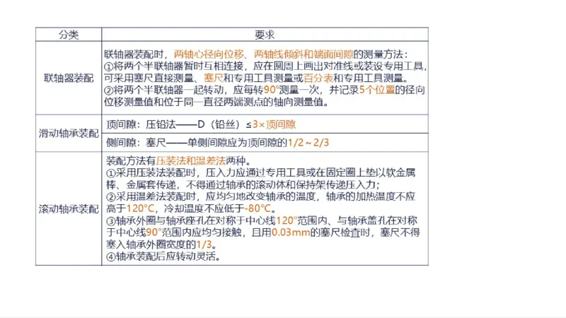苏婷）2025一建机电实务突击_2026年一级建造师_2026年一建机电_2025年一建机电SVIP_04-冲刺串讲✿考点强化✿小灶集训_56-机电《案例突破班》苏婷HQ推荐