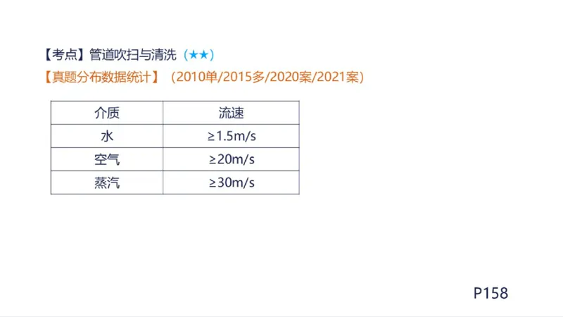 苏婷）2025一建机电实务突击_2026年一级建造师_2026年一建机电_2025年一建机电SVIP_04-冲刺串讲✿考点强化✿小灶集训_56-机电《案例突破班》苏婷HQ推荐